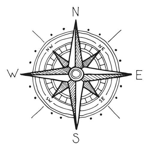 rosa de los vientos